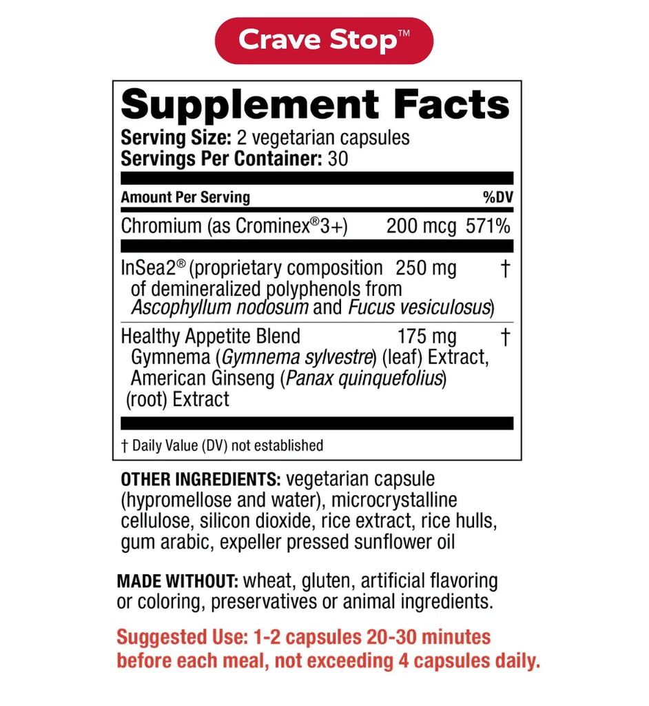 Hunger & Craving Bundle