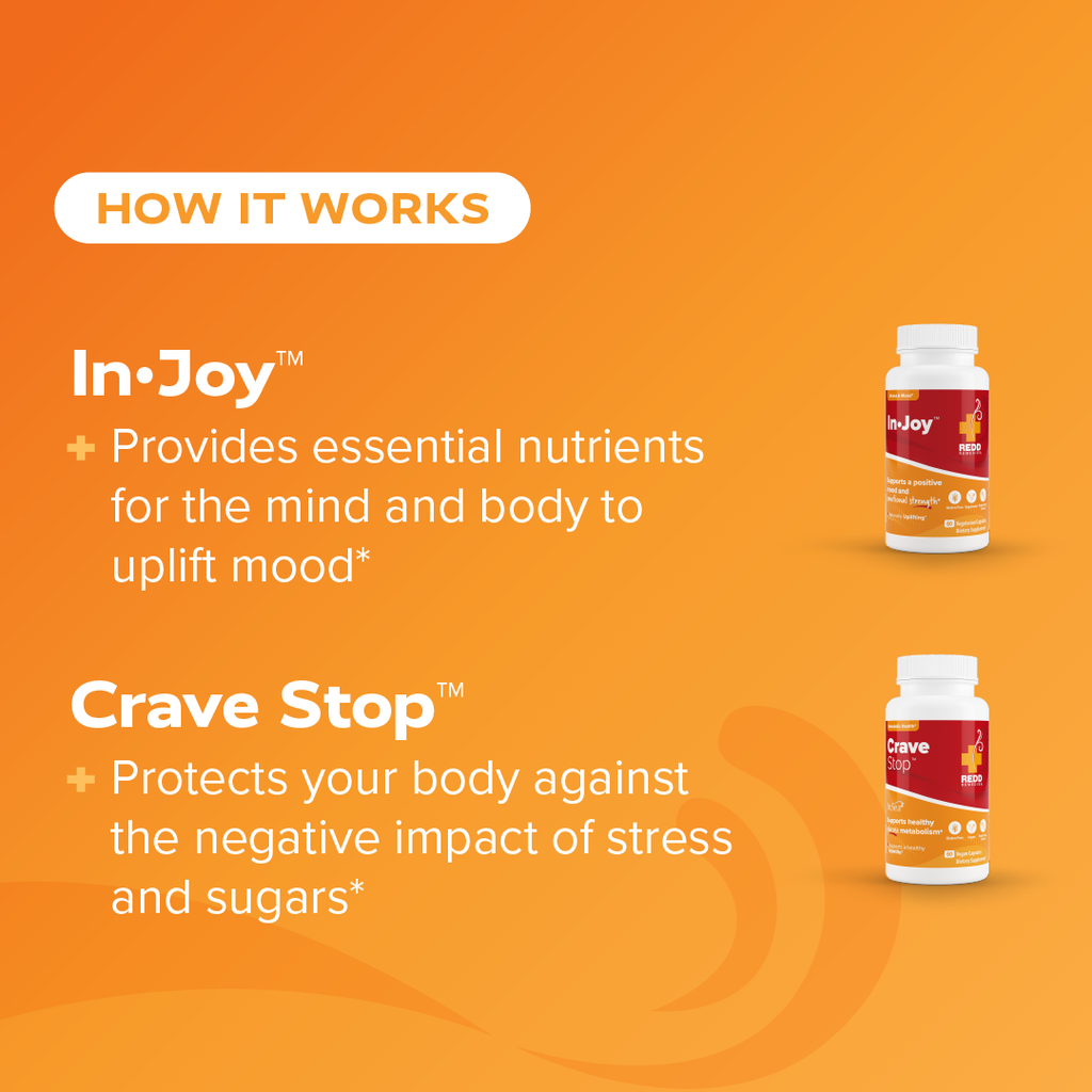 Hunger & Craving Bundle