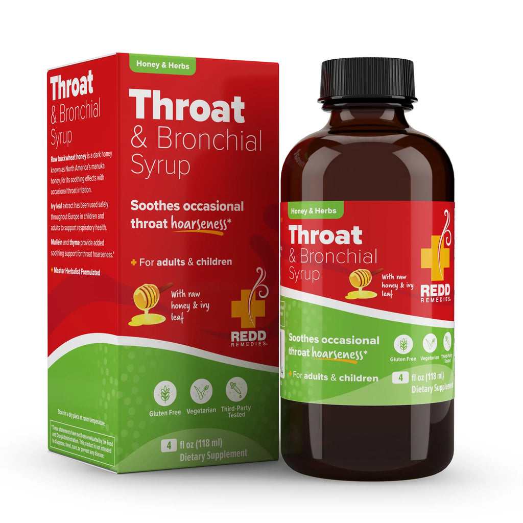 Respiratory Wellness Bundle