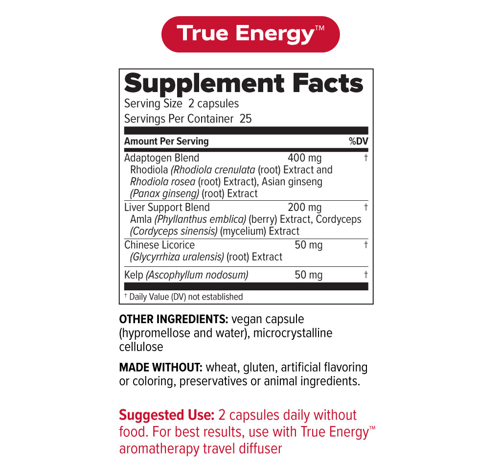 Stress Management Bundle